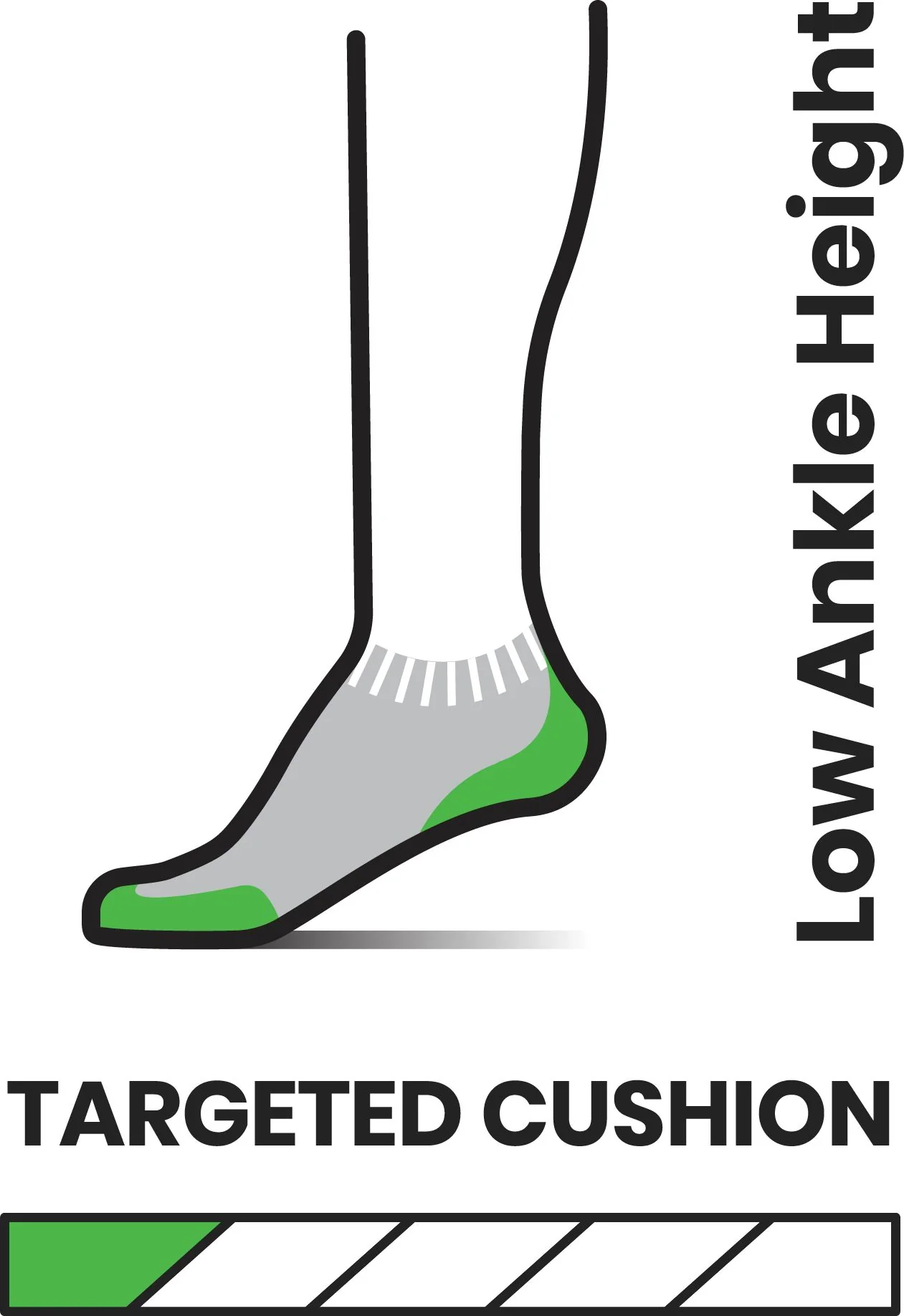 Men's Run Targeted Cushion Low Ankle Pattern Tandoori - Image 2
